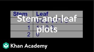On myanimelist, and join in the discussion on the largest online anime and manga database in the world! Stem And Leaf Plots Video Khan Academy
