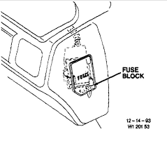 With vehicle systems becoming more and more complex, electronic components and sensors must be manufactured to precise tolerances as not to trigger functionality errors. 93 Oldsmobile Cutlass Fuse Box Wiring Diagram All Path Request Path Request Huevoprint It
