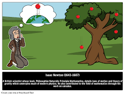 Isaac Newton Was Who Invented Calculus And Theorized About Gravitational Force Find Isaac Newton Quotes And Facts In This Isaac Newton Calculus Newton Quotes