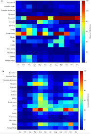 227 032 tykkäystä · 494 puhuu tästä. Modelled And Observed Mean And Seasonal Relationships Between Climate Population Density And Malaria Indicators In Cameroon Malaria Journal Full Text