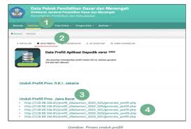 Dapodik 2021 ini terintegrasi dengan data pokok pendidikan semua. Thebreaking News Unduhan Prefill Dapodik Guru Pembelajar Cara Registrasi Dapodik 2020 Sebelum Bekerja Mari Kita Membaca Dan Memahami Panduan Penggunaan Aplikasi Dapodik 2017 Terlebih Dahulu