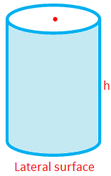 Total surface area of a cylinder. Right Circular Cylinder Lateral Surface Area Curved Surface Area