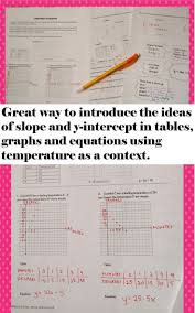 Slope Intercept Form Introduction Discovery Activity Slope Math Activities Stem Activities Middle School Middle School Math