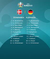 Datos de difusión no disponibles por rusia. Dinamarca Vs Alemania Fase De Grupos Grupo A 31 Mayo 2021