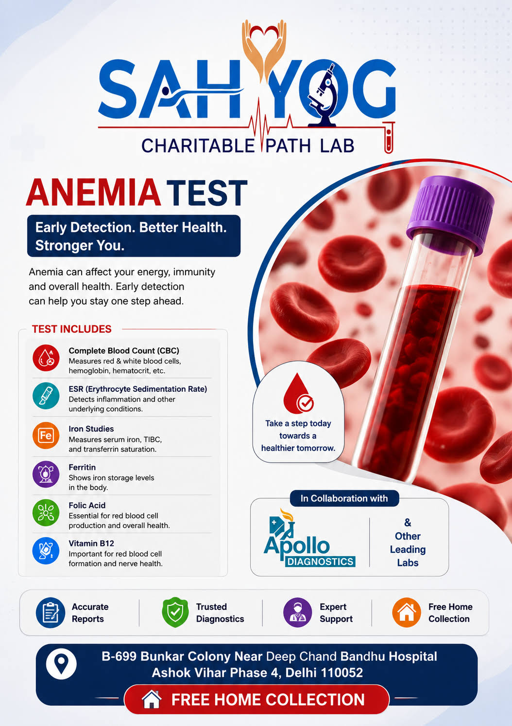 ANEMIA TEST