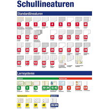 Myboardde grundschulpapier kostenlos selbst ausdrucken lineaturen fuer den schulgebrauch lvr johannes kepler schule. Papier Buro Schreibwaren Oxford Schreiblernheft Forscherheft Lineatur 1 Stuck 2f Din A4 Buro Schreibwaren