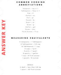 We did not find results for: Common Cooking Abbreviations Measurement Equivalents Worksheet Google Doc