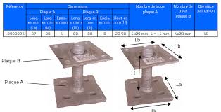 Support de poteau a visser 7 x7 cm burger grillage cloture portail grillage occultation jardin exterieur. Pied De Poteau Reglable Hauteur H20 90mm Universel Galvanise Bricobois Fr Accessoires Bois Pas Cher Vis Inox Support Poteau Pied Reglable Quincaillerie Bois Et Derives A Prix Discount