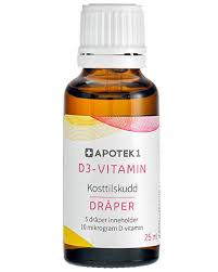 Severe vitamin d deficiency can lead to a brittle bone disease called rickets, says dr. Apotek 1 D3 Vitamin Draper 25ml Apotek 1