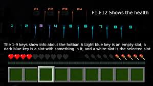 And here's how to change color on razer keyboard on xbox: Chromacraft Razer Blackwidow Chroma Custom Lighting For Minecraft Minecraft Mods Mapping And Modding Java Edition Minecraft Forum Minecraft Forum