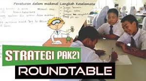 Guru sangat berperan dalam membantu perkembangan peserta didik untuk. Strategi Pembelajaran Abad Ke 21 Roundtable Pak21 Ø¯ÛŒØ¯Ø¦Ùˆ Dideo