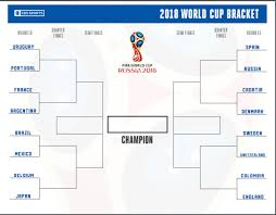 World Cup 2018 Playoff Bracket Printable Pdf World Cup