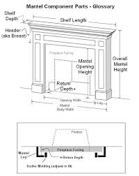 Image From Http Cdn2 Bigcommerce Com Server3200 85027 Product Images Uploaded Images Wood Man Fireplace Mantels Fireplace Mantle Designs Fireplace Dimensions