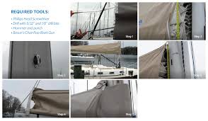 How strong is the material of the sails and their installation hardware? Quickcover Installation Guide