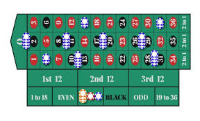 D Alembert Roulette Betting System Hitcasinobonus Com Roulette Betting Online Casino Slots