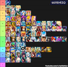 This tier list will show you how good your neutral element 6 star characters are when it comes to burst damages and ranking events. 4 Star Special League G3 Rta Tier List By Seiishizo Summonerswar