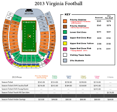 13 unmistakable ecu football stadium seating chart