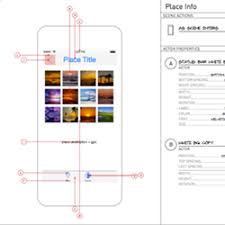 Download App Mockup Tools Reviews Part 2 Briefs Omnigraffle And Balsamiq Raywenderlich Com