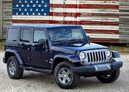 Maybe you would like to learn more about one of these? Learning About Cars The D Suv Segment Fiat Group World