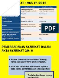 Регтаһопап sabanyak rm100.00 (tidak kembalikan) tunai Akta Syarikat Ssm