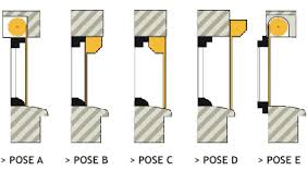 Check spelling or type a new query. Volet Roulant Sur Mesure Amc N 1 Des Volets Electriques