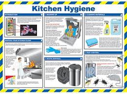 Pin On Food Kitchen Posters
