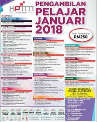 Kptm now has several branches which is situated at kuala lumpur, bangi, batu pahat (johor), kuantan (pahang), ipoh (perak), kota bharu (kelantan), alor setar (kedah). Kptm