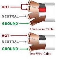 Lighting Repair Home Electrical Wiring Diy Electrical House Wiring