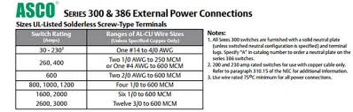 We did not find results for: 30 Amp Asco 300 Automatic Transfer Switch 3 Phase 4 Pole