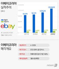 채이배 前비서관 한국당, '패트 충돌' 당시 출입 막아. Anvj28nouxd6um