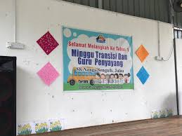 Pelaksanaan program transisi ke kerjaya murid berkeperluan khas (mbk) di sekolah menengah kementerian pendidikan malaysia. Sk Nanga Sengaih Sknangasengaih Twitter
