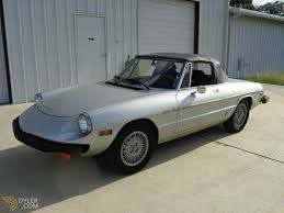 Image result for Blu Posillipo 1981 Alfa-Romeo