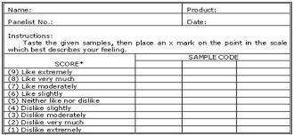 Test methods the central dogma—analytic vs. Tnau Agritech Portal Nutition