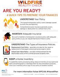 The company's filing status is listed as active and its file number is 000128551. American Property Casualty Insurance Association On Twitter Financial Prep Tips For Wildfires Read And Understand Your Insurance Policy Maintain Adequate Insurance Keep A Home Inventory Https T Co Srcx0bzdor