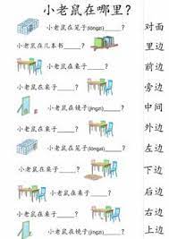 poslelogi2 language chinese grade level 初级school subject 汉语main content 方向other contents 方向 mandarin lessons chinese lessons learn chinese