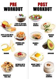 Pin On Healthy Eating Tips Recipes New