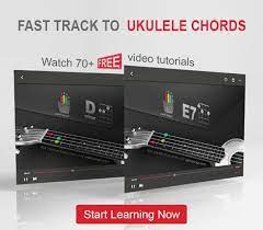 The best coffee makers will take your coffee from average to a professional standard with minimal effort. Online Ukulele Tuner Keep Your Ukulele In Tune With Uke Tune Ukesong