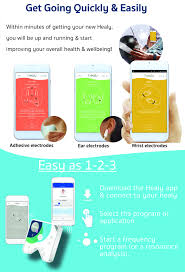 It S As Simple As 1 2 3 Healy Health And Wellbeing Frequencies