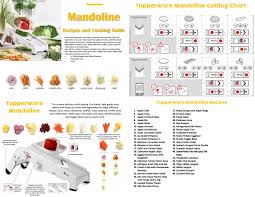 Mandoline slicer is a very simple tool for making evenly slice of vegetables and fruits. Tupperware Mandoline Recipes And Cooking Guide 2018 By Tw Consultant Issuu