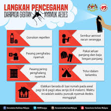 Langkah ini melonggarkan peraturan tentang penyediaan layanan kesehatan dan dapat mempercepat pengujian. Langkah Pencegahan