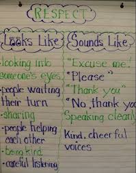 Classroom Collective Teaching Respect Respect Lessons Teaching