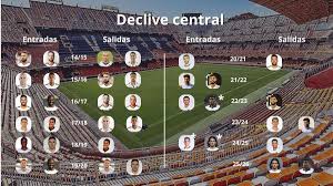 Superdeporte - News update