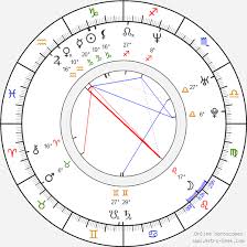 Mehdi nebbou (born 10 january 1974) is a film actor born in france. Birth Chart Of Mehdi Nebbou Astrology Horoscope