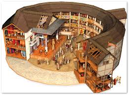 Tiring House The Globe Theatre Yard Or Pit Was The Are By Amparo Bajo Furriel Globe Theater Shakespeare S Globe Globe Art