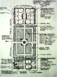 Pin By Lisa Dehaine On Outdoor Living Design Medieval Outdoor Living Design Garden Planning