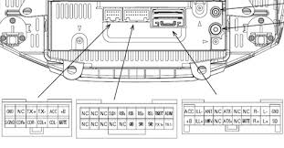 Cables are utilized to link the components together. Pioneer Car Radio Stereo Audio Wiring Diagram Autoradio Connector Wire Installation Schematic Schema Esquema De Conexiones Stecker Konektor Connecteur Cable Shema