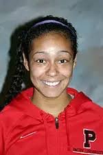 2013 Women's Soccer Roster