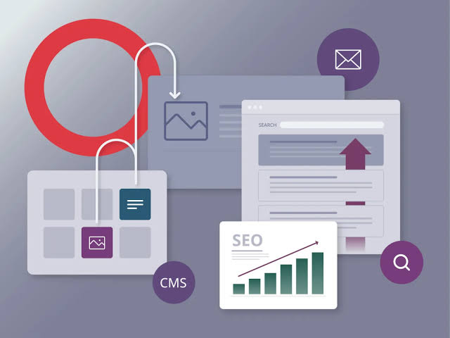 Unlocking the power of CMS for digital marketing - Brightspot