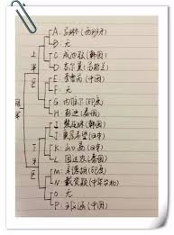 Jul 02, 2021 · 日本《讀賣新聞》報道，東京奧運主辦單位擔心新冠病毒擴散，傾向禁止在晚間賽事及大型場館容許觀眾入場。 東京奧運今個月23日揭幕，民調顯示，大部份受訪民眾都反對舉行東京奧運。鄰近東京的千葉縣和埼玉縣知事，都要求主辦單位禁止觀眾入場觀賞晚間賽事。 奧運大臣丸川珠代說，包括. é‡Œç´„å¥§é‹ç¾½æ¯›çƒ å¥³å–®æŠ½ç±¤åˆ†çµ„ æ·˜æ±°è³½è¦å‰‡ ç°½è¡¨åˆ†æž æ¯æ—¥é ­æ¢