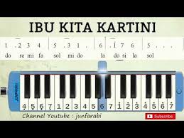 Kartini sebagai tokoh emansipasi wanita. Lirik Lagu Ibu Kita Kartini Dengan Not Angka
